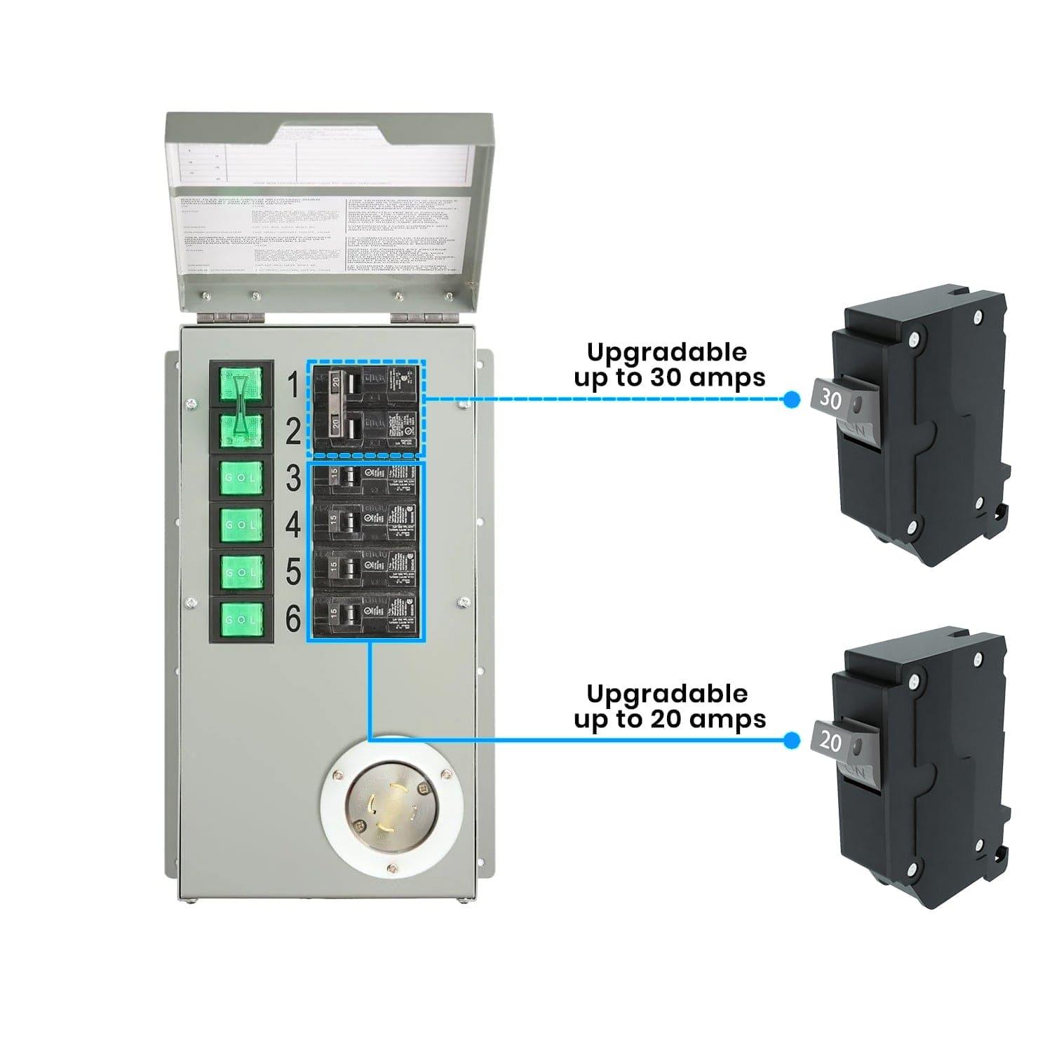 Nature's Generator 120V/240V 30A 6-Circuit Manual Transfer Switch Nature's Generator