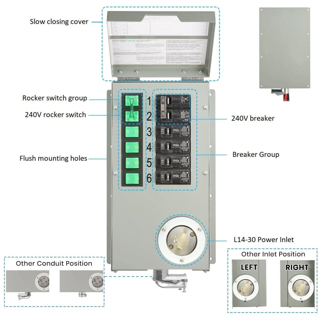 Nature's Generator 120V/240V 30A 6-Circuit Manual Transfer Switch Nature's Generator