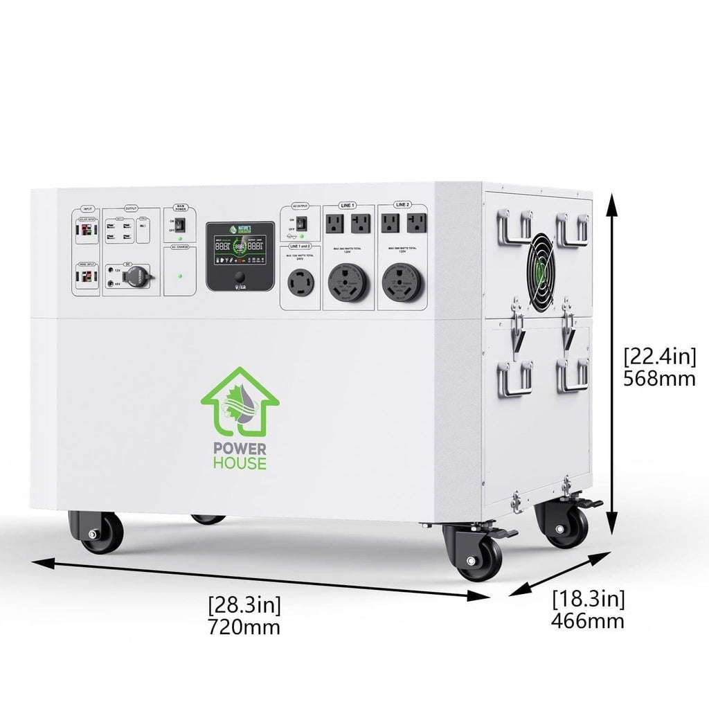 Refurbished - Nature’s Generator Powerhouse Gold System Nature's Generator