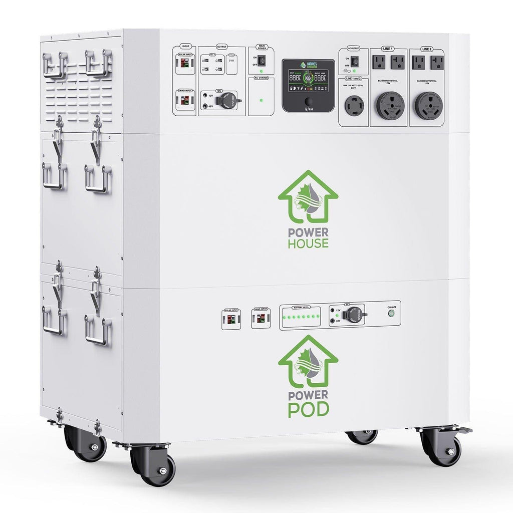 Refurbished - Nature’s Generator Powerhouse Platinum System Nature's Generator