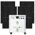 Refurbished - Nature’s Generator Powerhouse Platinum System Nature's Generator