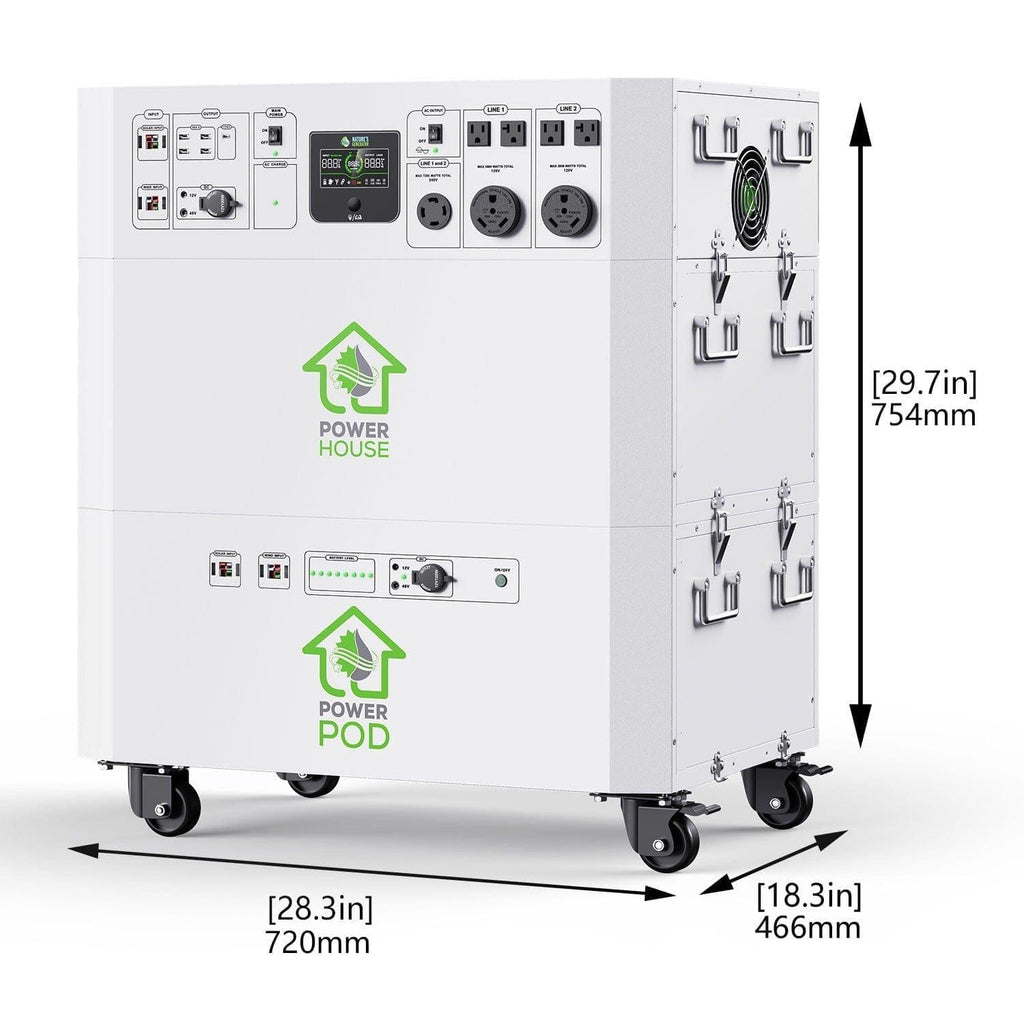 Refurbished - Nature’s Generator Powerhouse Platinum System Nature's Generator