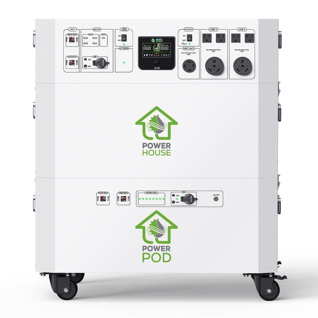 Refurbished - Nature’s Generator Powerhouse Platinum System Nature's Generator