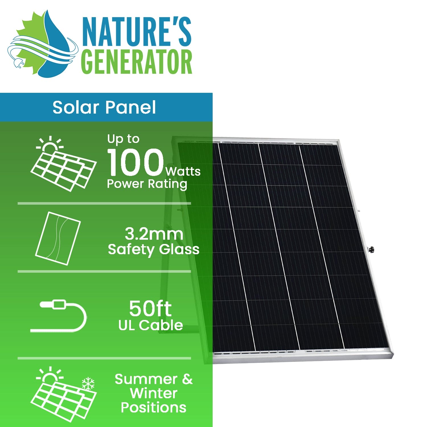 Nature's Generator Power Panel Bundle Nature's Generator