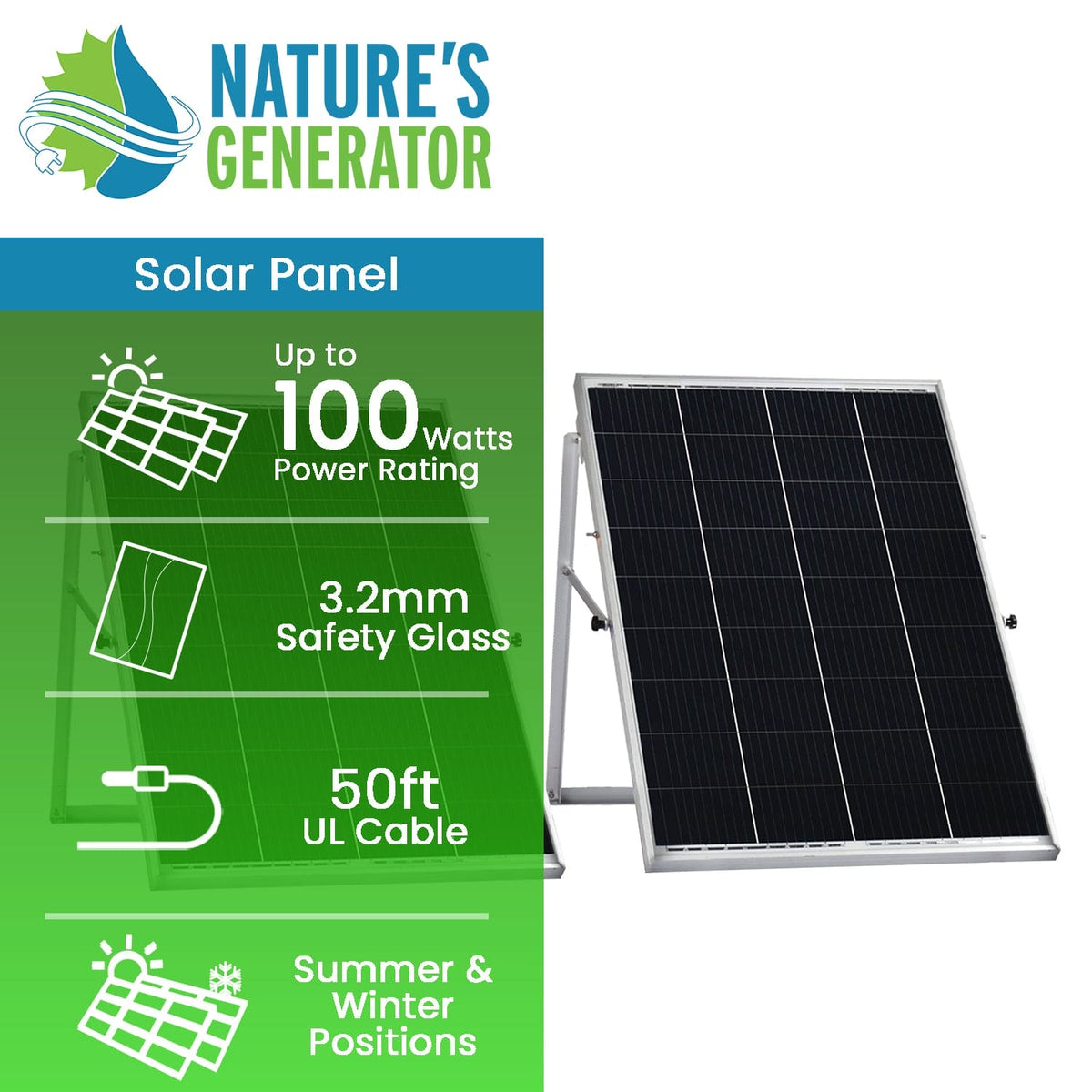 Nature's Generator Power Panel - 2 Panel System Nature's Generator
